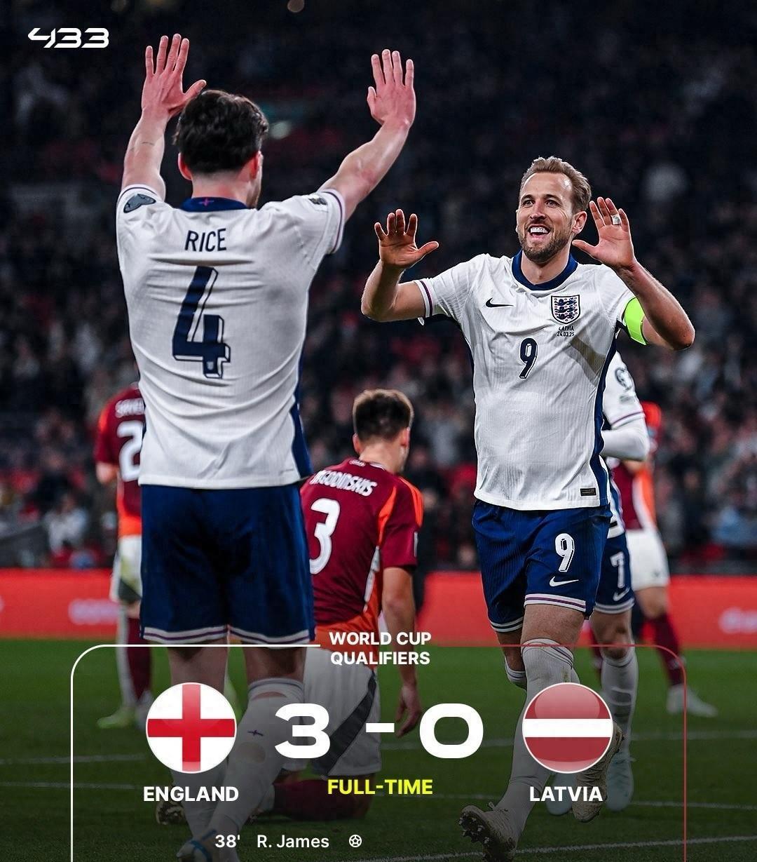 关于英格兰队再战欧预赛,积分榜前列的信息 关于英格兰队再战欧预赛,积分榜前列的信息