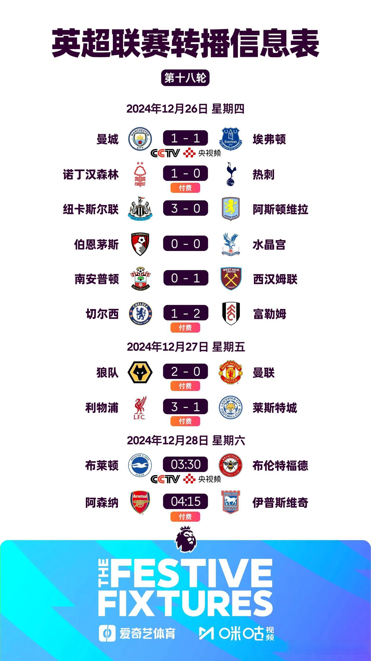 英超球队新赛季雄心勃勃众队纷纷加强阵容的简单介绍 英超球队新赛季雄心勃勃众队纷纷加强阵容的简单介绍