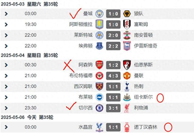 曼城客场三分，稳居英超前茅