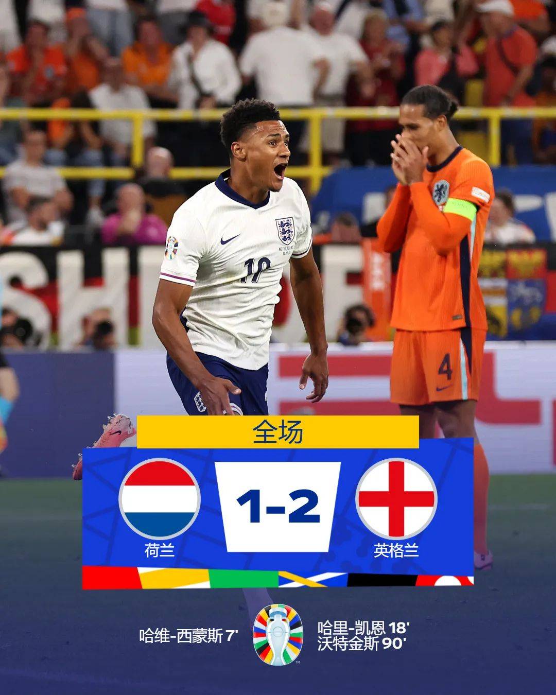 挑战备战欧洲杯预选赛：瑞士VS乌拉圭