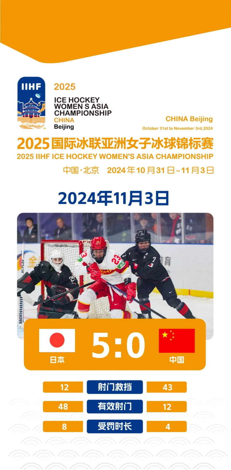 场上激烈角逐!美国队获得女子冰球金牌的简单介绍 场上激烈角逐!美国队获得女子冰球金牌的简单介绍